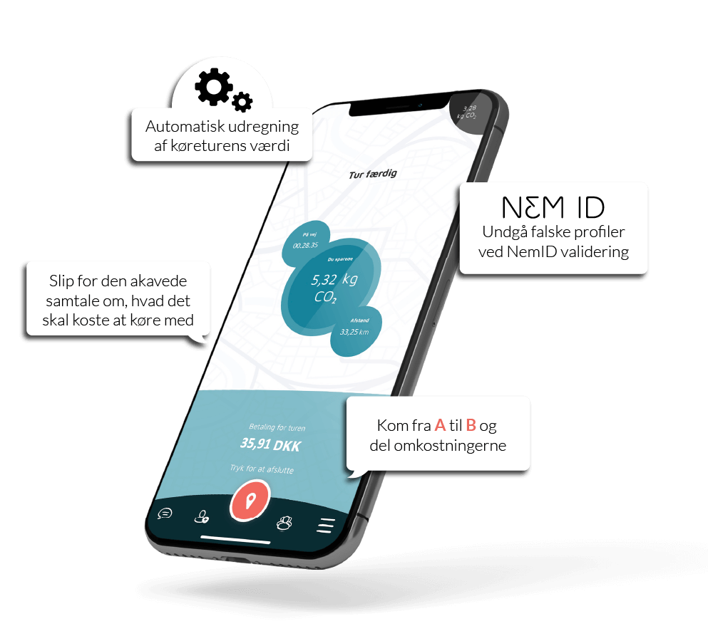 Telefon med faktabokse. Hvad koster turen at få med, nem id sikre dig mod falske profiler